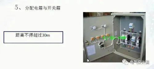 配电箱基础知识介绍